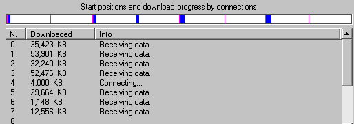 tai internet download manager idm mien phi moi nhat 26638 Vị trí phân đoạn động 1