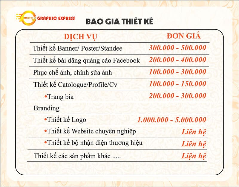 Dịch vụ thiết kế đồ hoạ siêu tốc đẹp giá rẻ