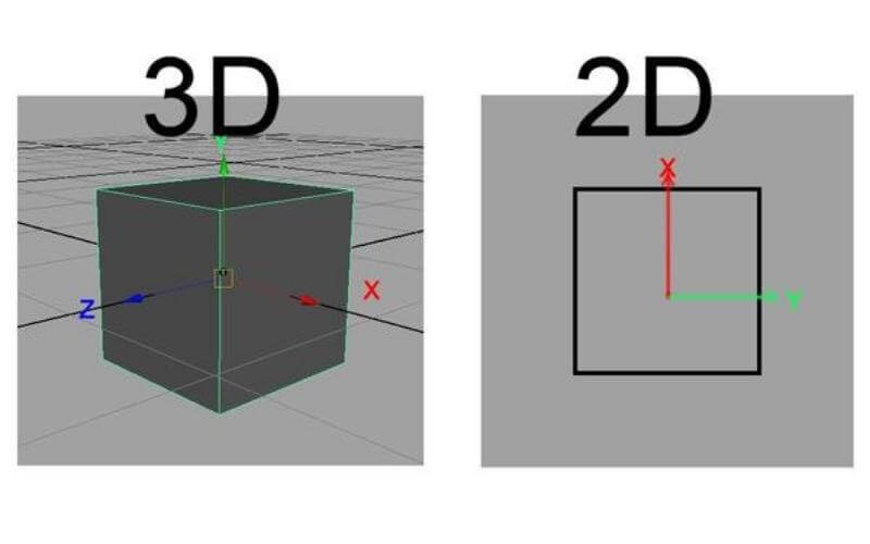 Thiết kế 3D và 2D có gì khác biệt 