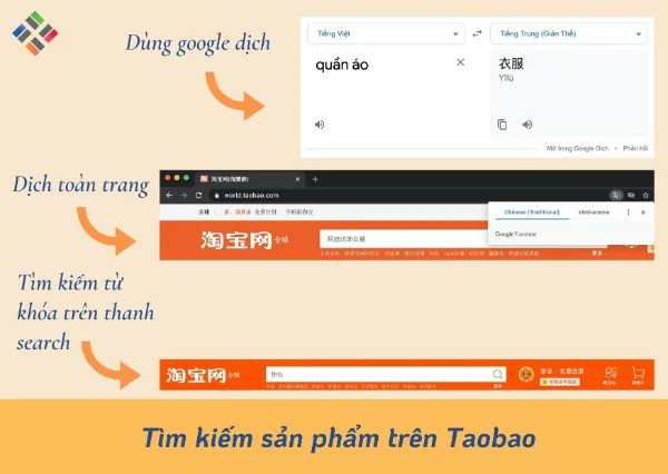 Cách đặt hàng taobao trực tuyến về Việt Nam không qua trung gian